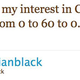 Illustration for article titled Charlie Sheen Joins Twitter